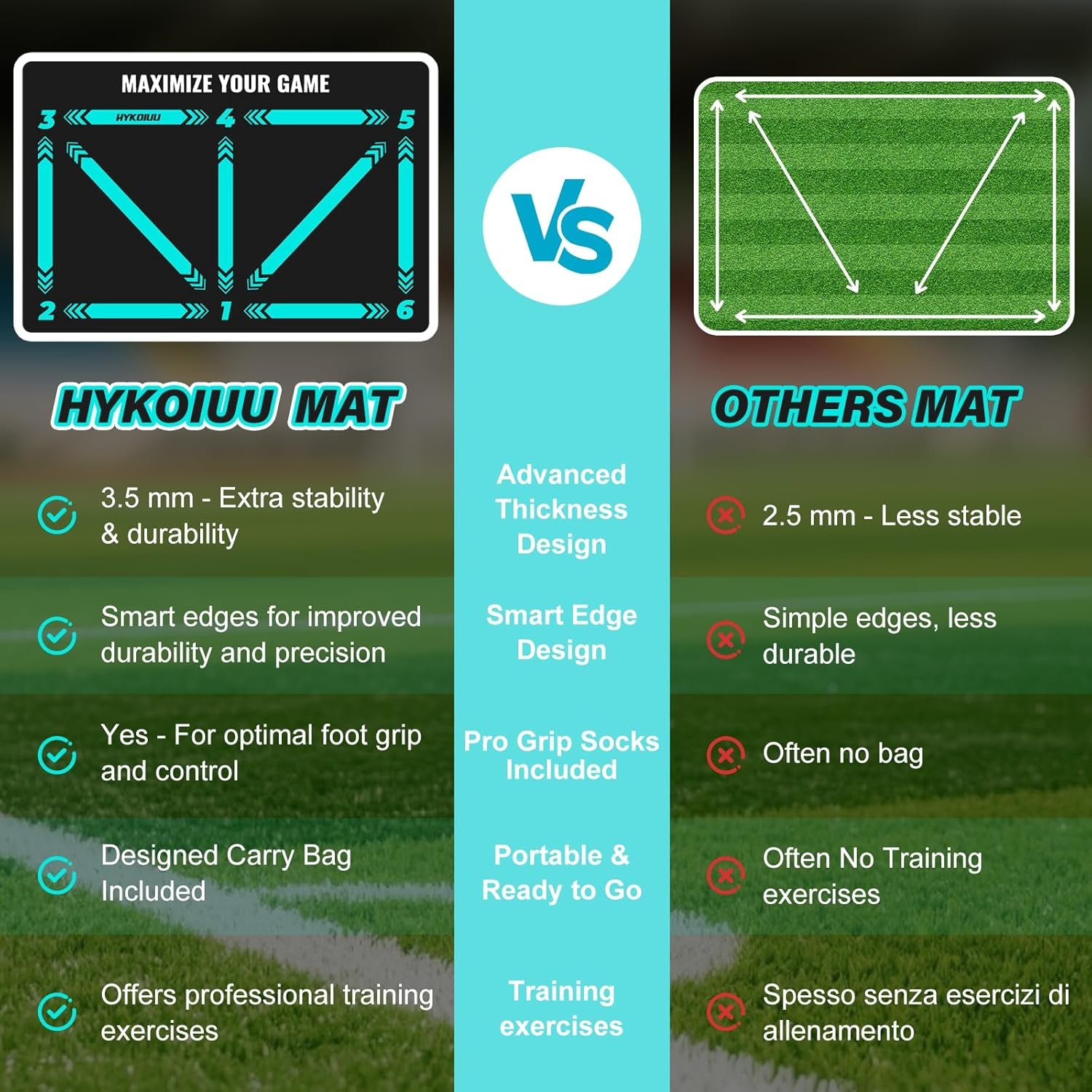 Soccer Training Mat with Instructional Video Improve Strength,Agility and Coordination Soccer Training Equipment for Footwork and Ball Mastery Non-Slip Silent Equipment for All Ages Football Footwork Mat