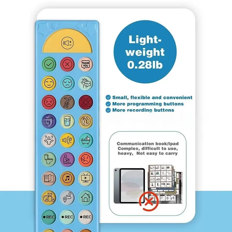 Special Products for Speech Therapy AAC Communication Devices Talkfriendnon-Verbal Communication Devices for Children and Adults