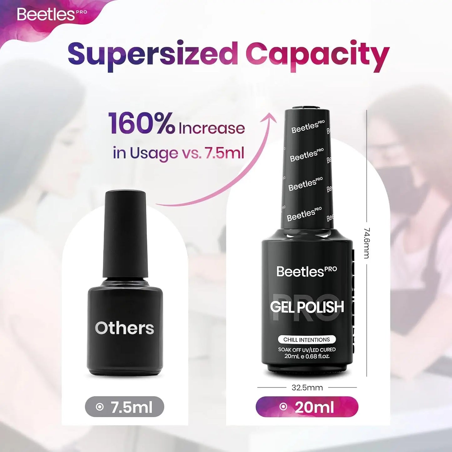 Beetles Pro Gel Polish - 20ML Gel Polish, UV Nail Lamp Cure Needed Christmas Nail Arts Salon-Quality Shine Long Lasting