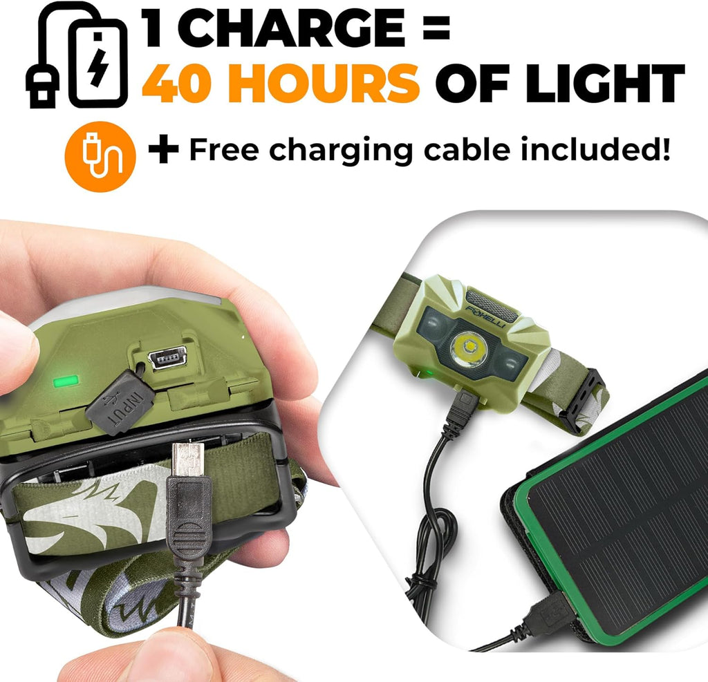 USB‑C Rechargeable LED Headlamp – Ultra‑Light 2.4 Oz & Bright 180 Lumens – Red/White Light, 5 Modes, IPX5 Waterproof, 40 H Runtime for Trail Running, Camping, Hiking