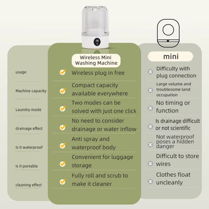 Mini Household Electric Washing Cup Underwear Socks Small Wireless Charging Washing Machine Pet Clothes Washing Machine