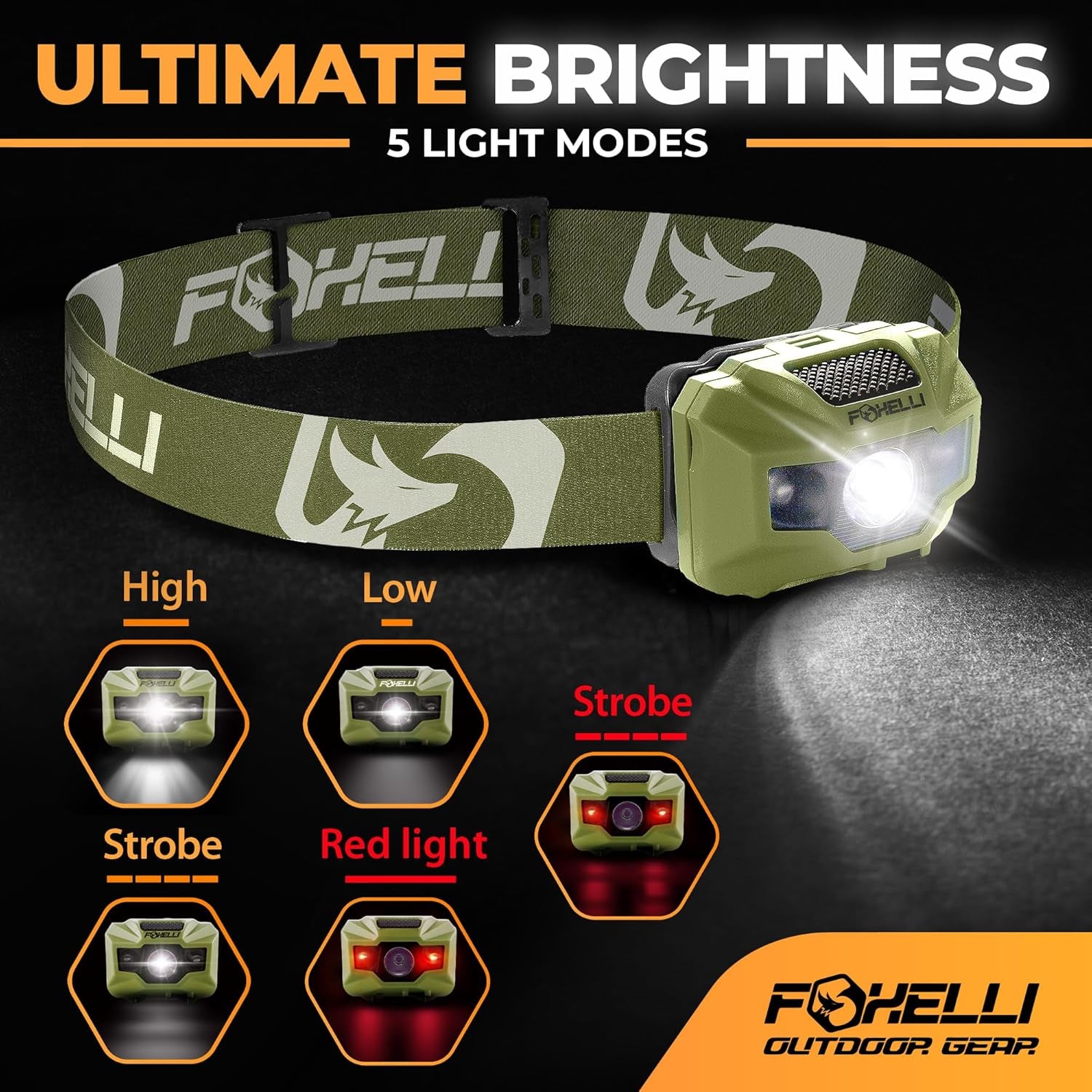 USB‑C Rechargeable LED Headlamp – Ultra‑Light 2.4 Oz & Bright 180 Lumens – Red/White Light, 5 Modes, IPX5 Waterproof, 40 H Runtime for Trail Running, Camping, Hiking