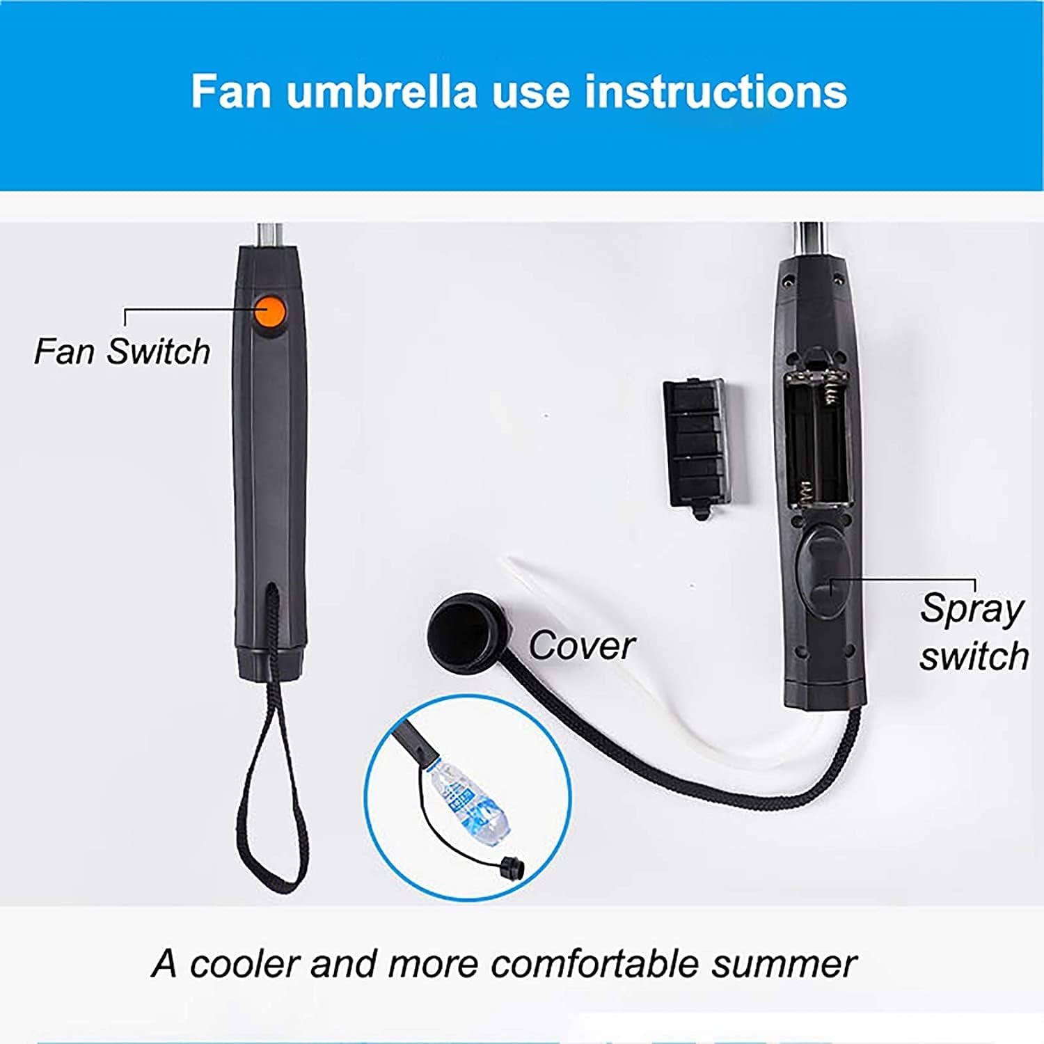 Sun Umbrella,Uv-Protection Umbrella with Spray and Fan,Multi-Function Rain Umbrella Ideal for Hot and Sunny Days.