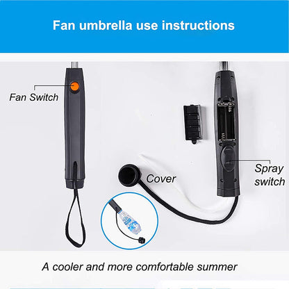 Sun Umbrella,Uv-Protection Umbrella with Spray and Fan,Multi-Function Rain Umbrella Ideal for Hot and Sunny Days.