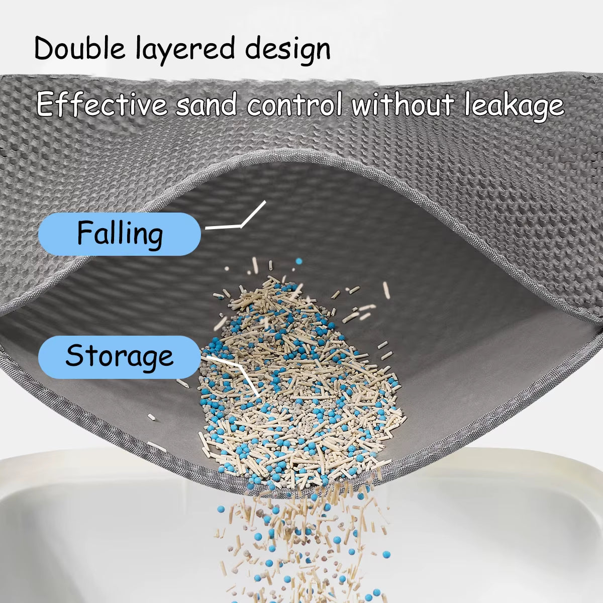 60CMX90CM Cat Litter Mat Waterproof Double Layer Pet Litter Box Mat Pet Toilet Cat Mat Nonslip Sand Cat Washable Mat Pet Clean
