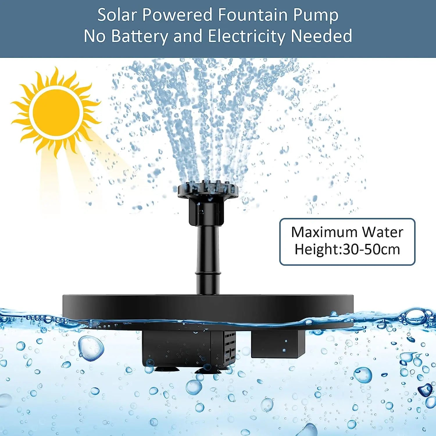 Solar Bird Bath Fountain with 6 Nozzles,Solar Fountain Pump for Bird Bath with Brackets,Solar Powered Floating Water Fountain Pump for Bird Bath,Ponds,Garden,Fish Tank and Outdoor.