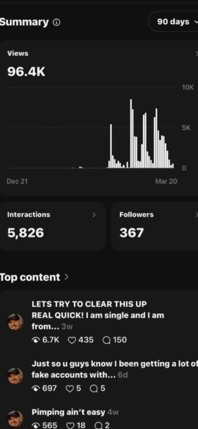 1-on-1 Content Coaching Call