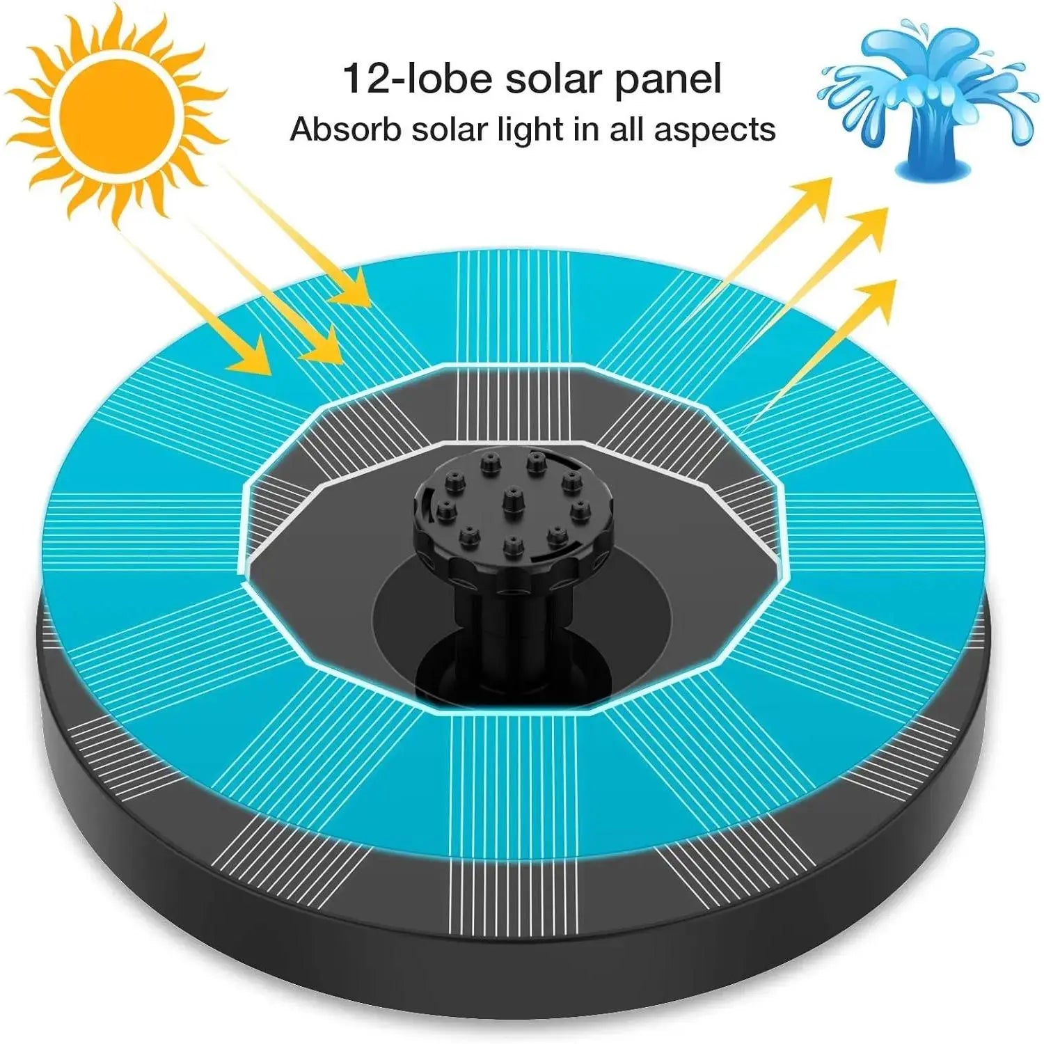 Solar Bird Bath Fountain with 6 Nozzles,Solar Fountain Pump for Bird Bath with Brackets,Solar Powered Floating Water Fountain Pump for Bird Bath,Ponds,Garden,Fish Tank and Outdoor.