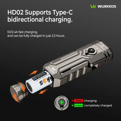 HD02 21700 LED Flashlight Mini UV 3200Lumens Rechargeable 6500K Magnetic Deformation Flashlight Portable Fishing Hunting