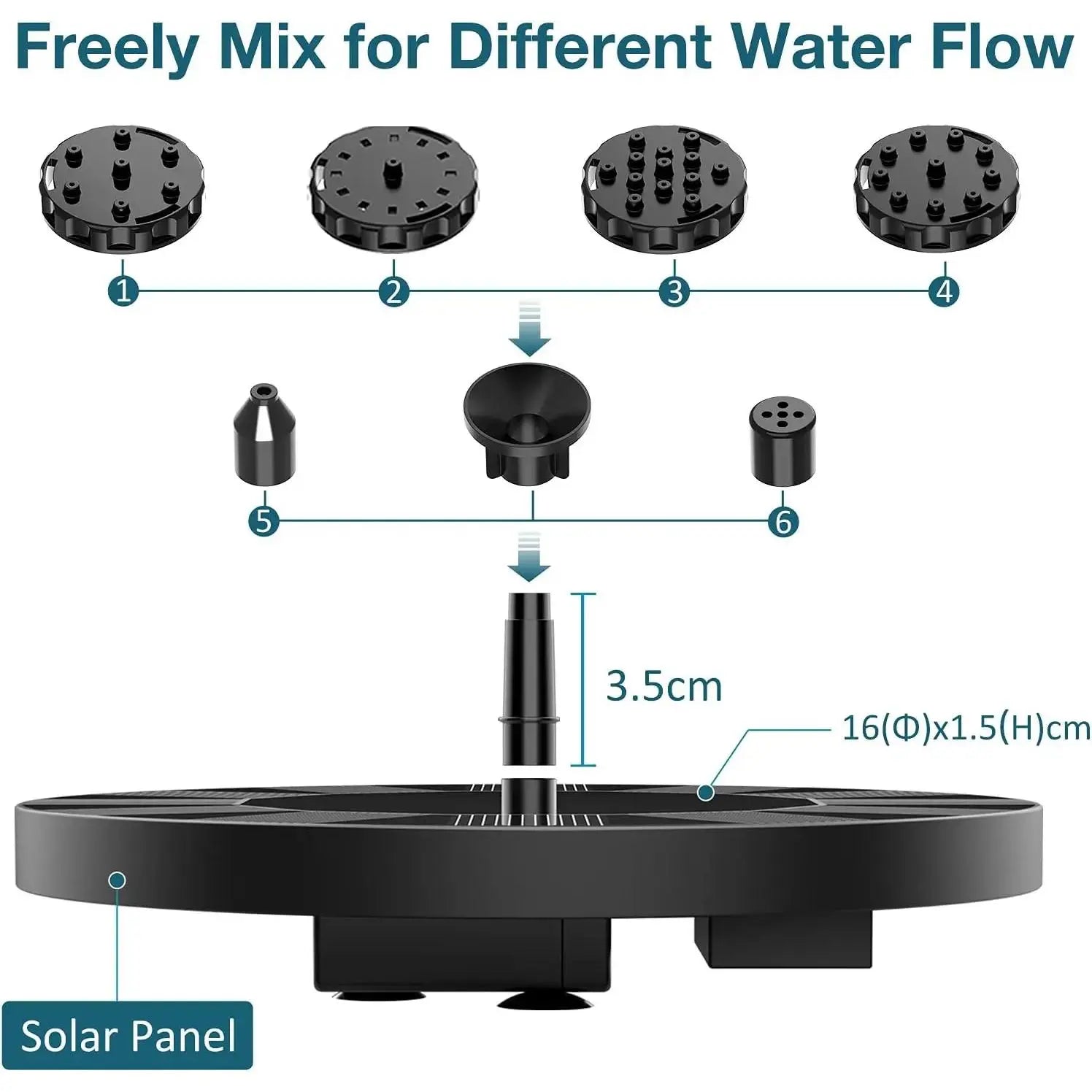 Solar Bird Bath Fountain with 6 Nozzles,Solar Fountain Pump for Bird Bath with Brackets,Solar Powered Floating Water Fountain Pump for Bird Bath,Ponds,Garden,Fish Tank and Outdoor.