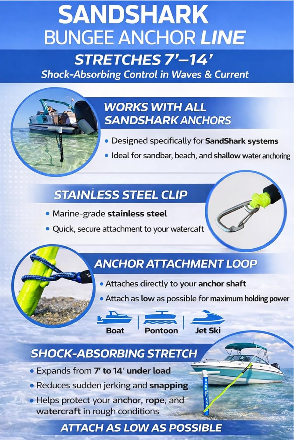 Sandshark Premium Anchor Bungee Dock Line. Boat Accessories Anchor Line Absorbs Shock to Anchors and Docks W/Stainless Steel Clip - Blue - 7-14Ft