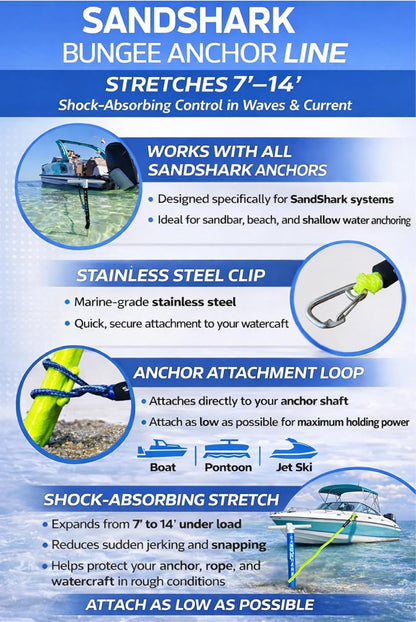 Sandshark Premium Anchor Bungee Dock Line. Boat Accessories Anchor Line Absorbs Shock to Anchors and Docks W/Stainless Steel Clip - Blue - 7-14Ft